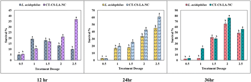 image file: d5fb00833f-f7.tif