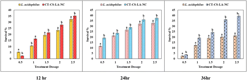 image file: d5fb00833f-f8.tif
