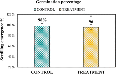 image file: d5fb00833f-f9.tif