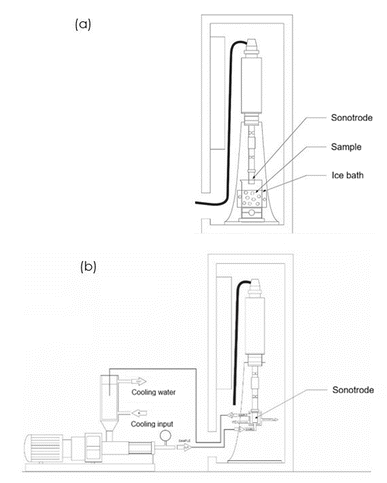 image file: d5fb00837a-f1.tif