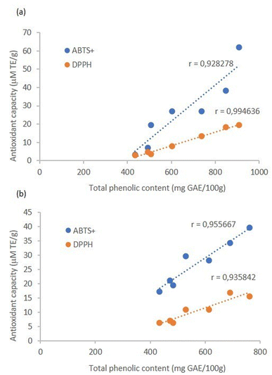image file: d5fb00837a-f3.tif