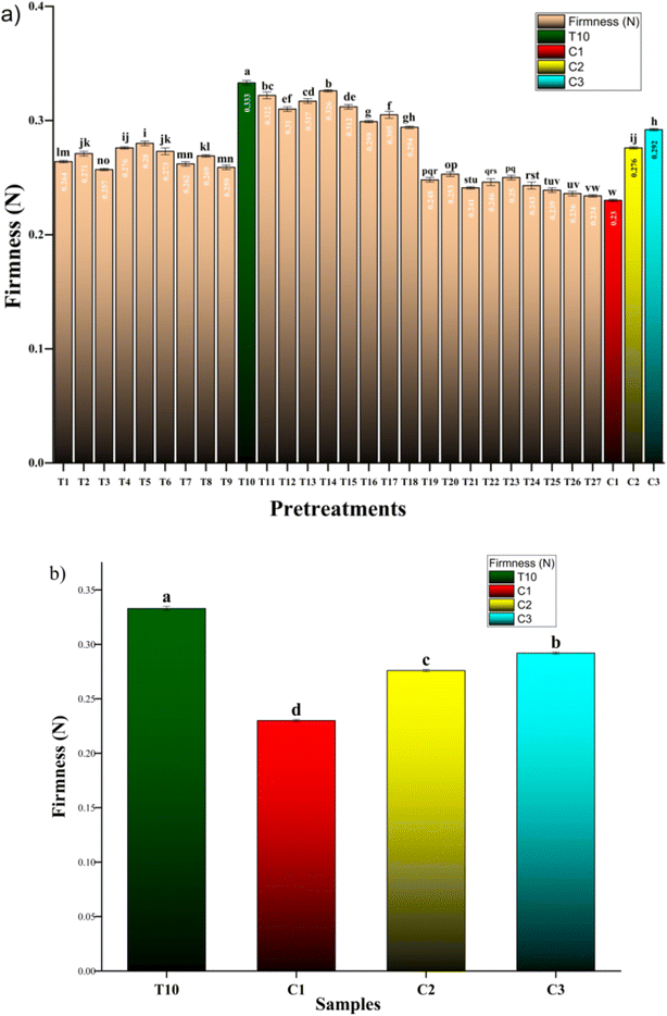 image file: d5fb00839e-f2.tif