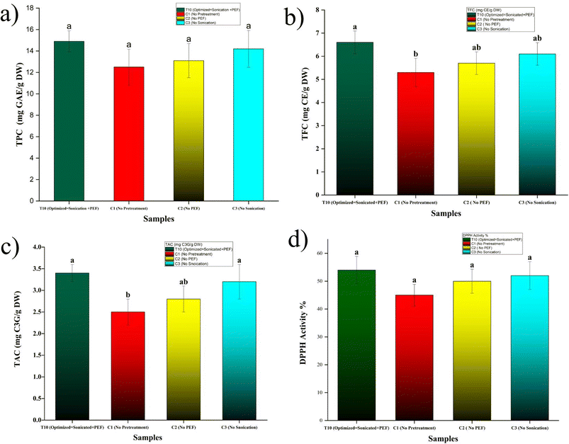 image file: d5fb00839e-f4.tif