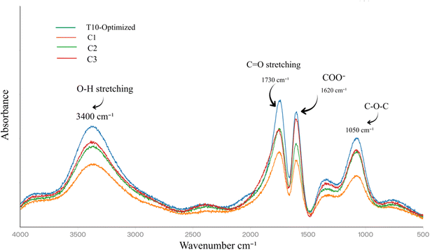 image file: d5fb00839e-f5.tif