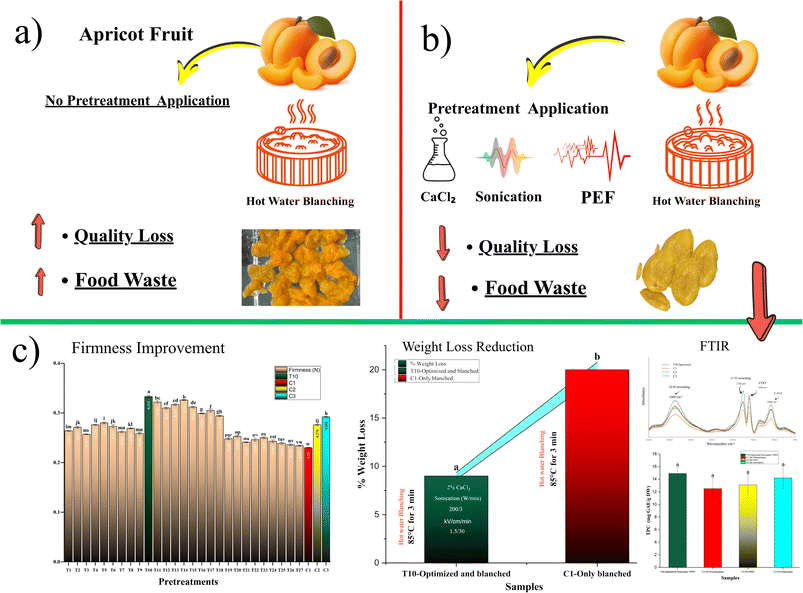 image file: d5fb00839e-f7.tif