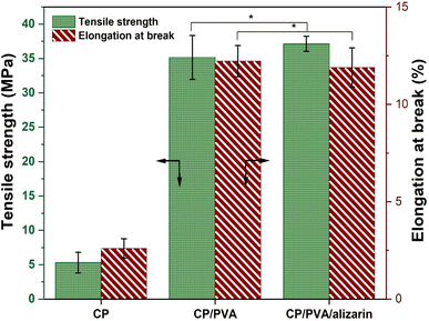 image file: d5fb00843c-f5.tif