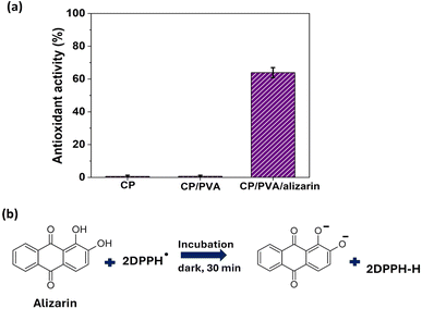 image file: d5fb00843c-f7.tif