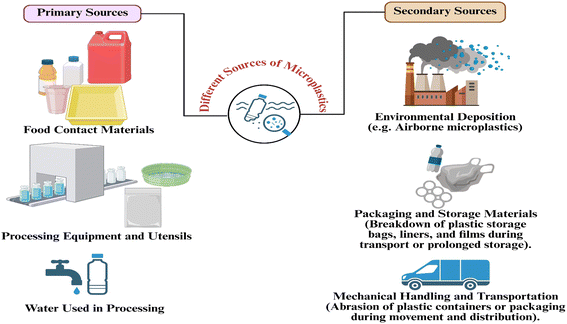 image file: d5fb00847f-f1.tif