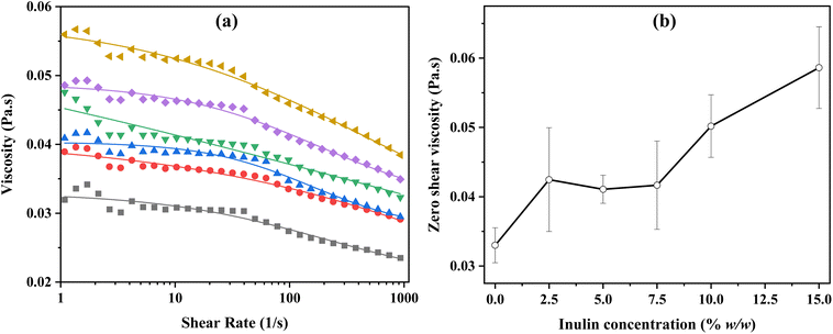 image file: d5fb00851d-f2.tif