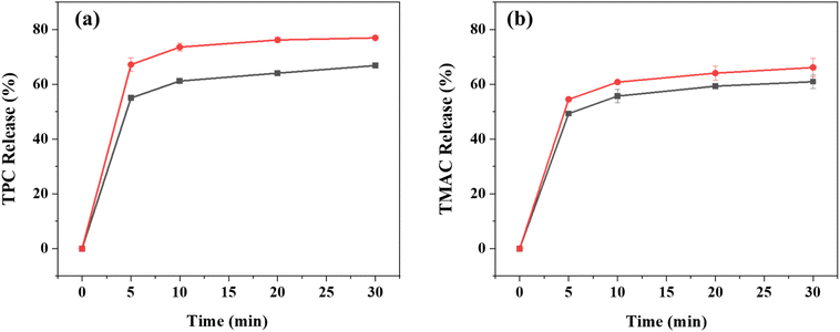 image file: d5fb00851d-f4.tif