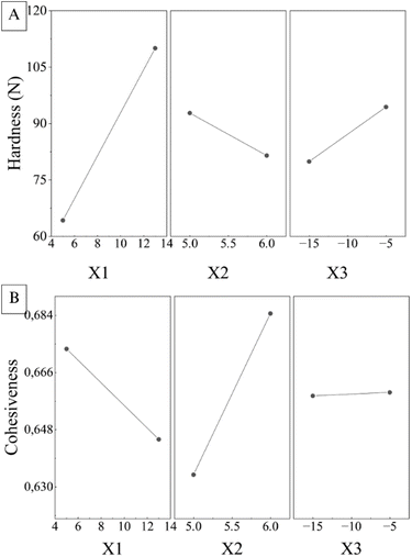 image file: d5fb00871a-f7.tif