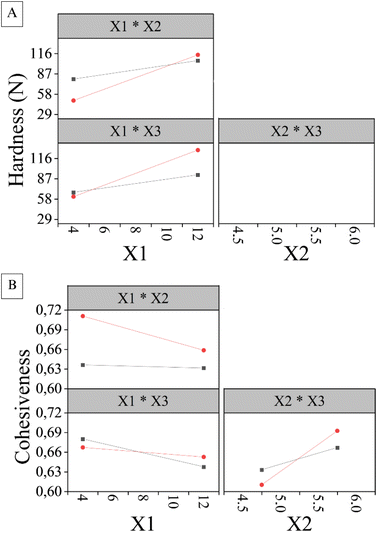 image file: d5fb00871a-f8.tif
