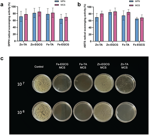 image file: d5fb00876j-f5.tif