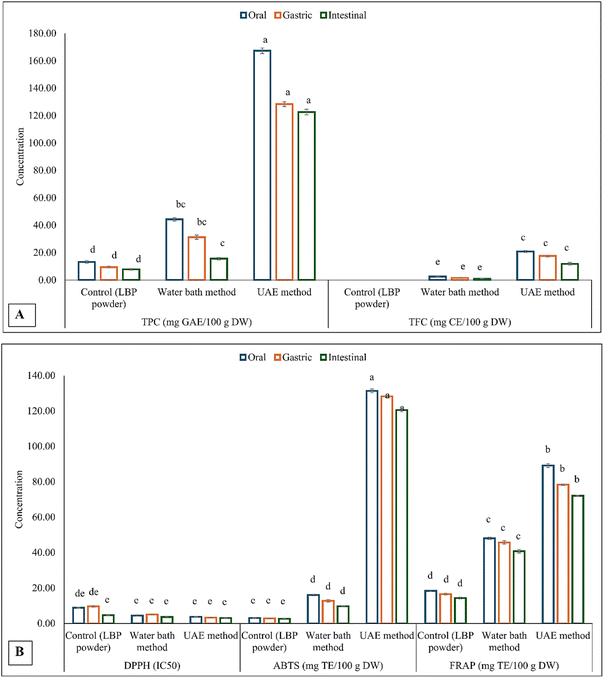 image file: d5fb00879d-f4.tif