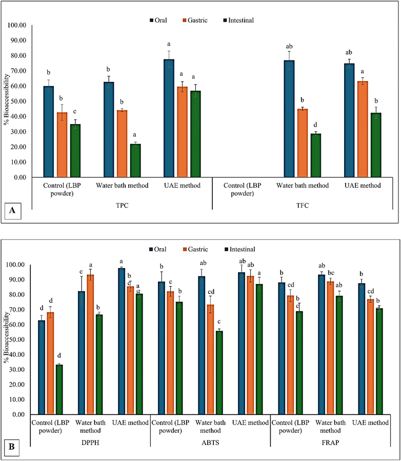 image file: d5fb00879d-f5.tif