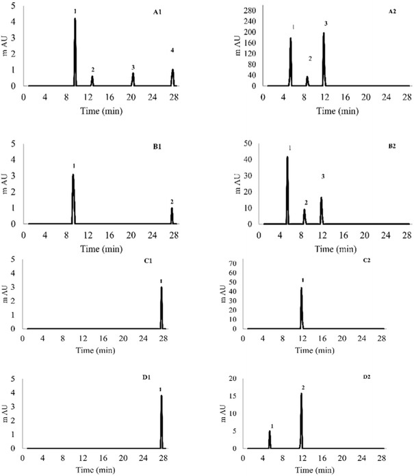 image file: d5fb00879d-f6.tif