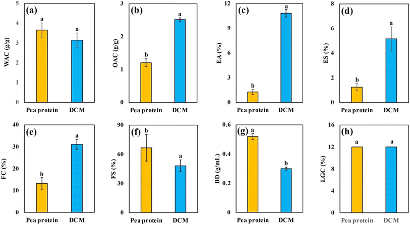 image file: d5fb00890e-f1.tif