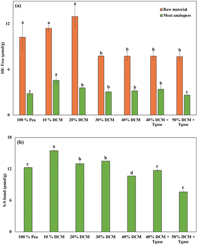 image file: d5fb00890e-f6.tif