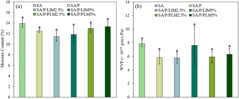 image file: d5fb00897b-f4.tif