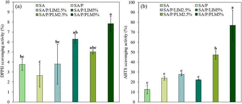 image file: d5fb00897b-f7.tif