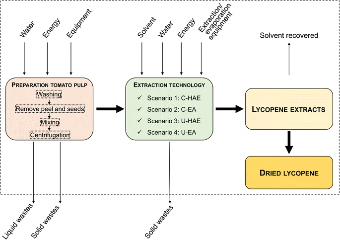 image file: d5fb00899a-f1.tif