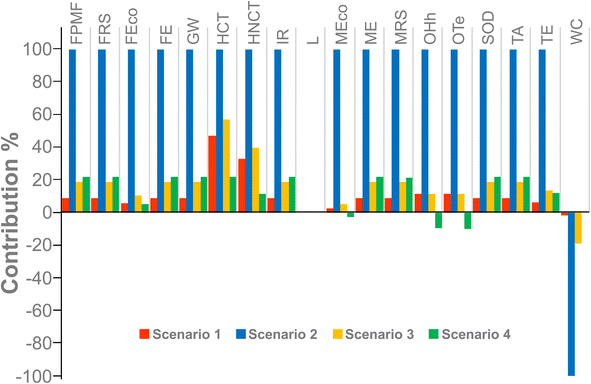 image file: d5fb00899a-f2.tif