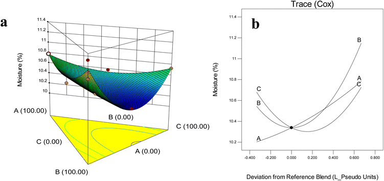 image file: d5fb00906e-f1.tif