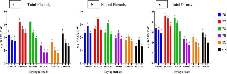 image file: d5fb00907c-f3.tif