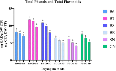 image file: d5fb00907c-f5.tif