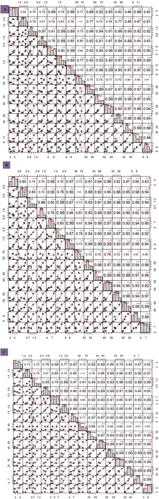 image file: d5fb00907c-f7.tif