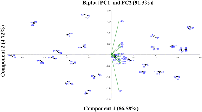 image file: d5fb00907c-f8.tif