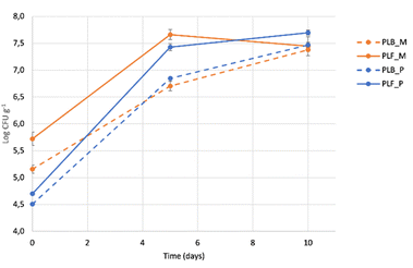 image file: d5fb00908a-f3.tif