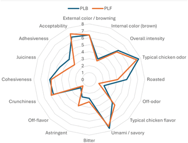 image file: d5fb00908a-f4.tif