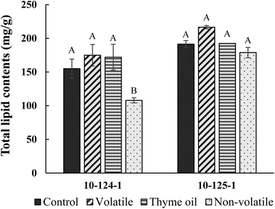 image file: d5fb00909j-f5.tif