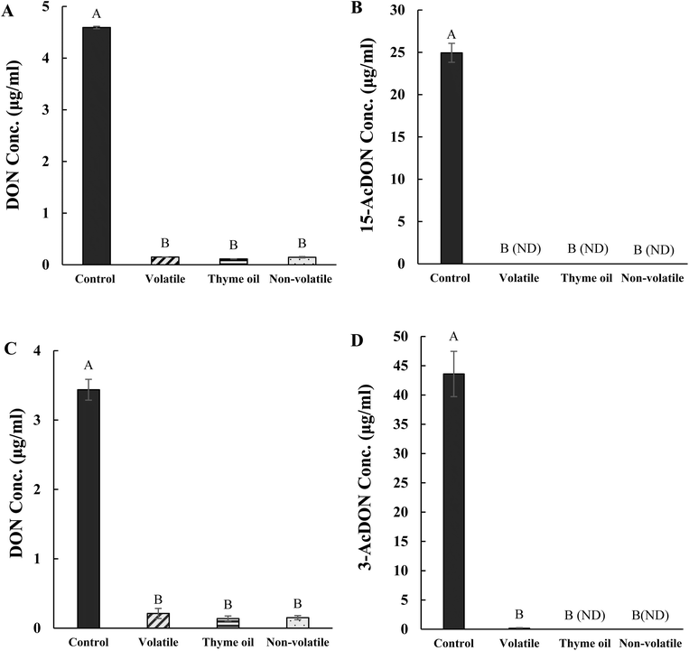image file: d5fb00909j-f6.tif