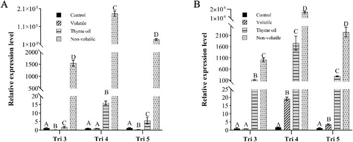 image file: d5fb00909j-f7.tif