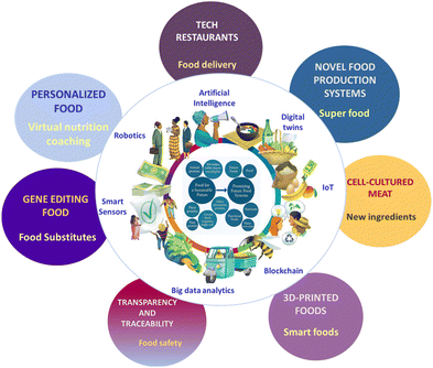 image file: d5fb00914f-f6.tif