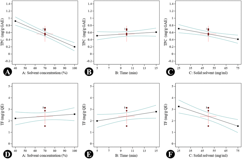 image file: d5fb00918a-f2.tif