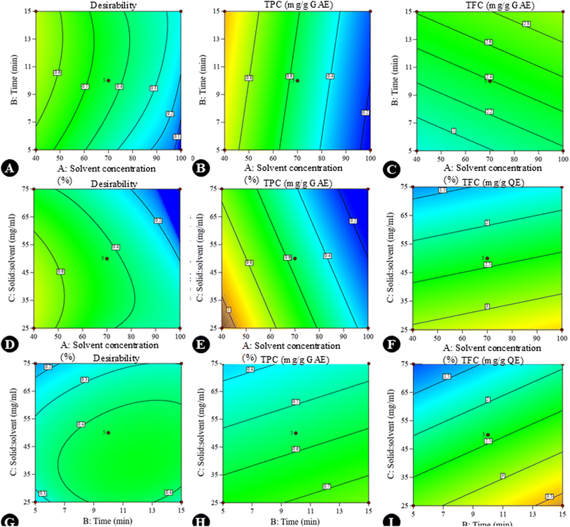 image file: d5fb00918a-f3.tif