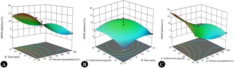 image file: d5fb00918a-f4.tif