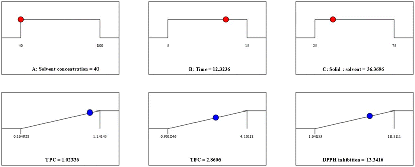 image file: d5fb00918a-f5.tif