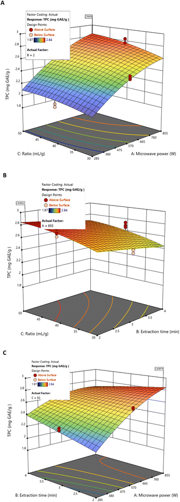 image file: d5fb00924c-f2.tif