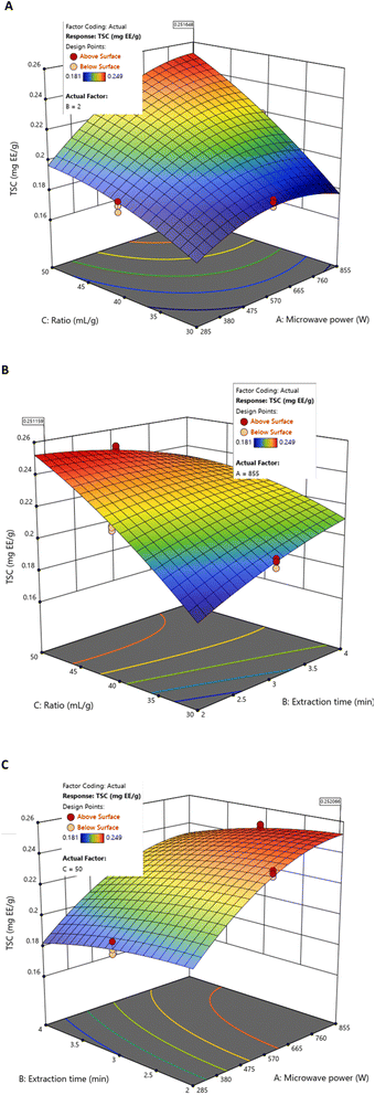 image file: d5fb00924c-f3.tif