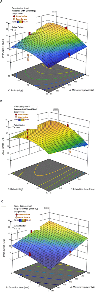 image file: d5fb00924c-f4.tif