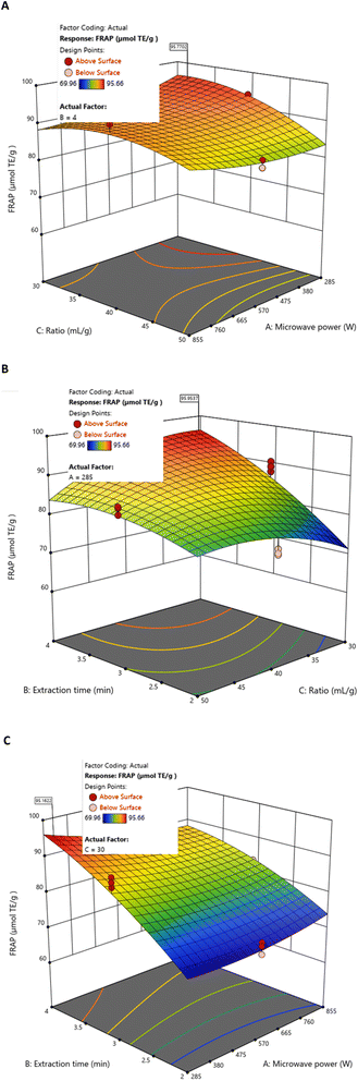 image file: d5fb00924c-f6.tif