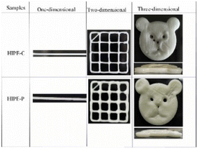 image file: d5fb00930h-u4.tif