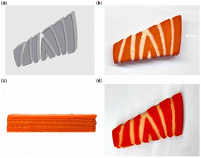 image file: d5fb00930h-u6.tif