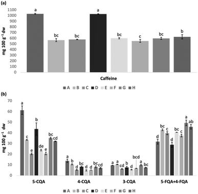 image file: d5fb00931f-f1.tif