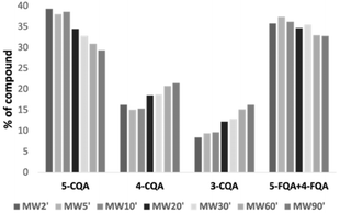 image file: d5fb00931f-f2.tif