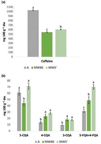image file: d5fb00931f-f3.tif